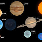 planet-3d-models