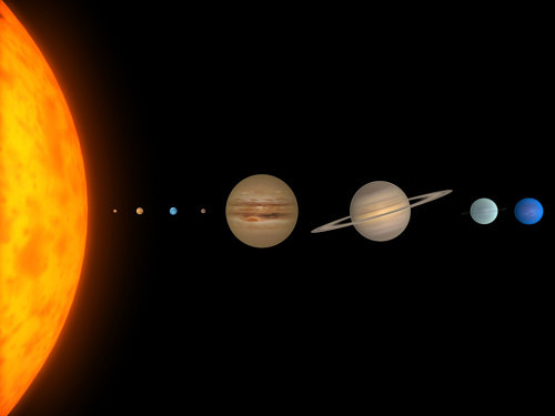 Solar System 3D Model Details - 3D Models World